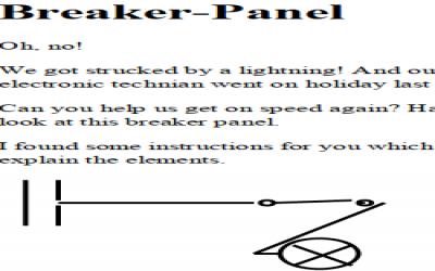 Breaker-Panel